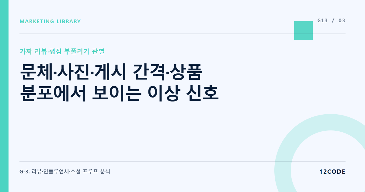 12code 라이브러리 아티클 표지. 문체·사진·게시 간격·상품 분포에서 보이는 이상 신호