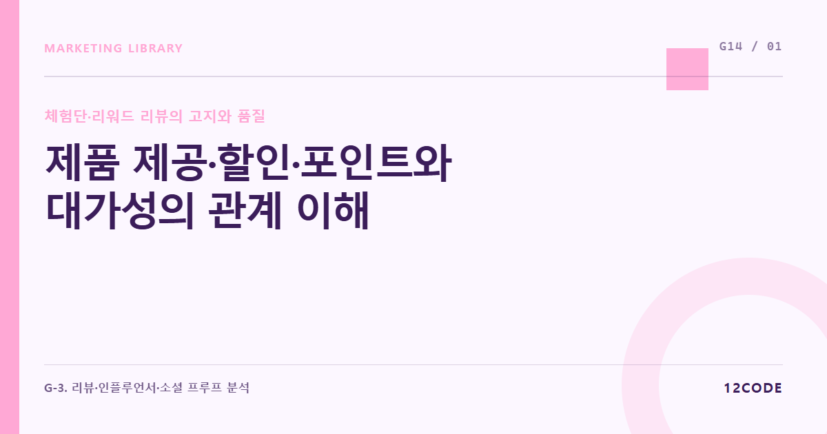 12code 라이브러리 아티클 표지. 제품 제공·할인·포인트와 대가성의 관계 이해