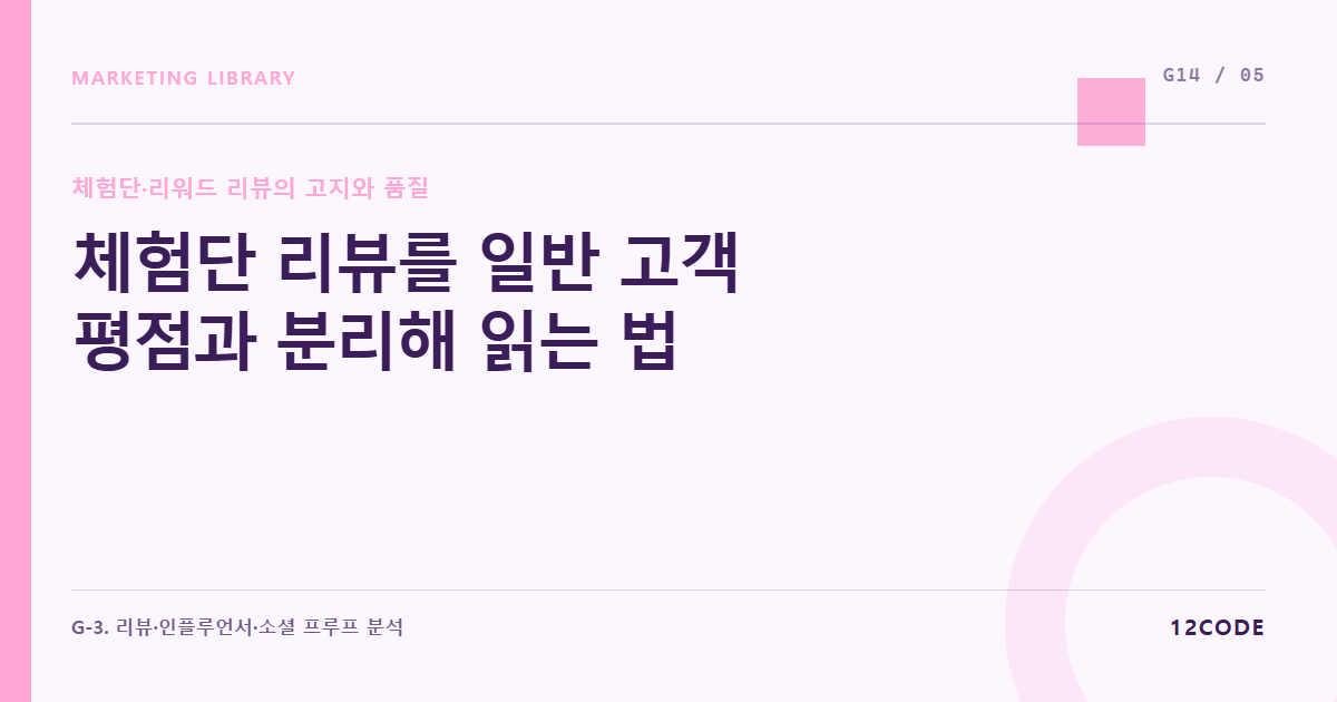 12code 라이브러리 아티클 표지. 체험단 리뷰를 일반 고객 평점과 분리해 읽는 법