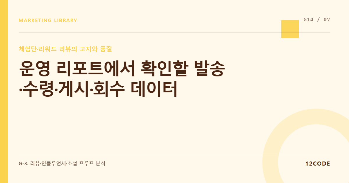 12code 라이브러리 아티클 표지. 운영 리포트에서 확인할 발송·수령·게시·회수 데이터