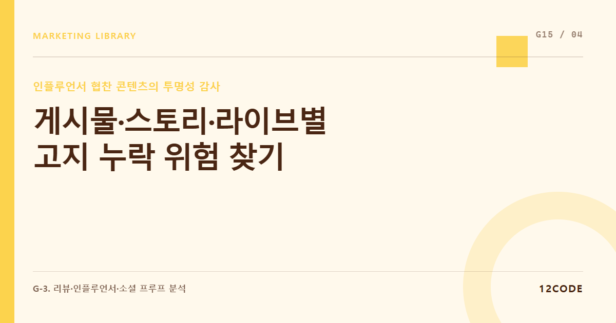 12code 라이브러리 아티클 표지. 게시물·스토리·라이브별 고지 누락 위험 찾기