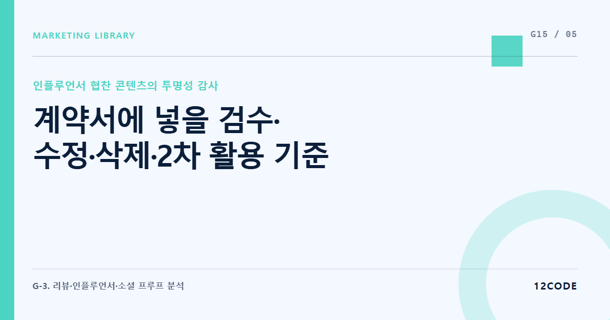 12code 라이브러리 아티클 표지. 계약서에 넣을 검수·수정·삭제·2차 활용 기준