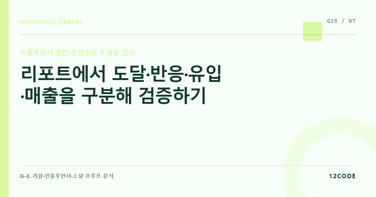 12code 라이브러리 아티클 표지. 리포트에서 도달·반응·유입·매출을 구분해 검증하기