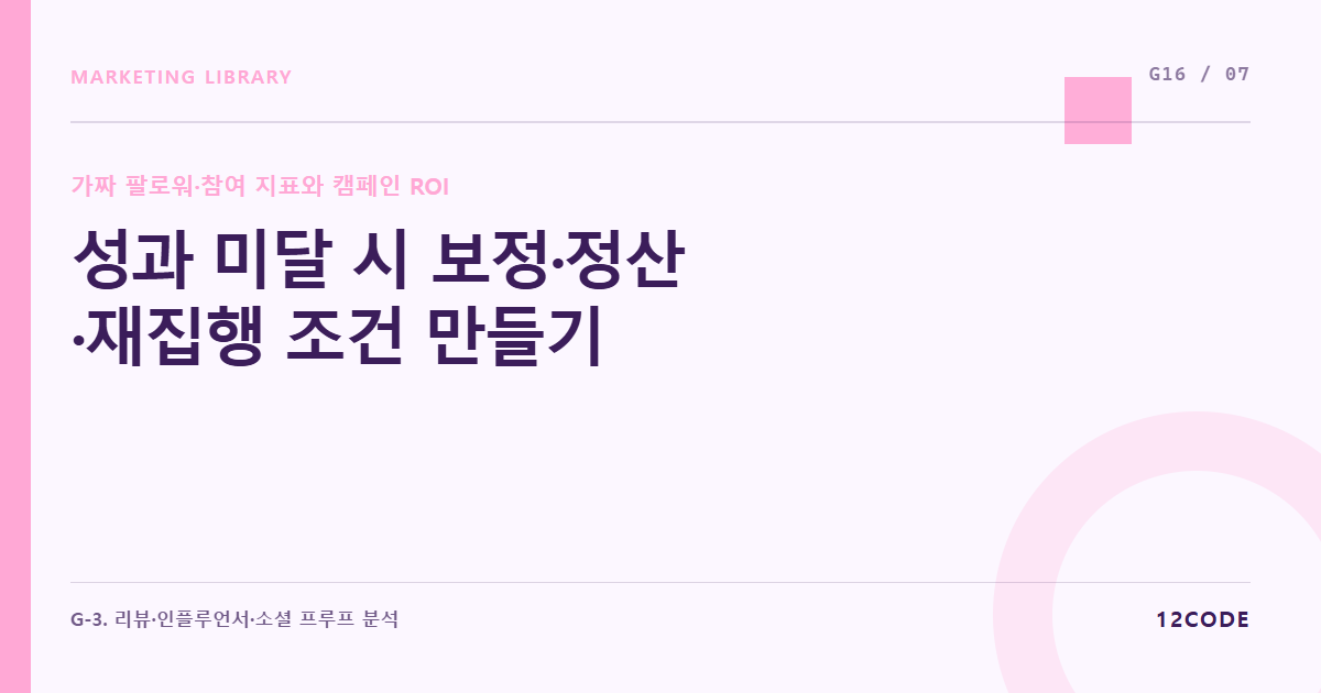 12code 라이브러리 아티클 표지. 성과 미달 시 보정·정산·재집행 조건 만들기