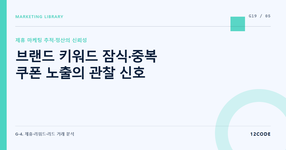 12code 라이브러리 아티클 표지. 브랜드 키워드 잠식·중복 쿠폰 노출의 관찰 신호