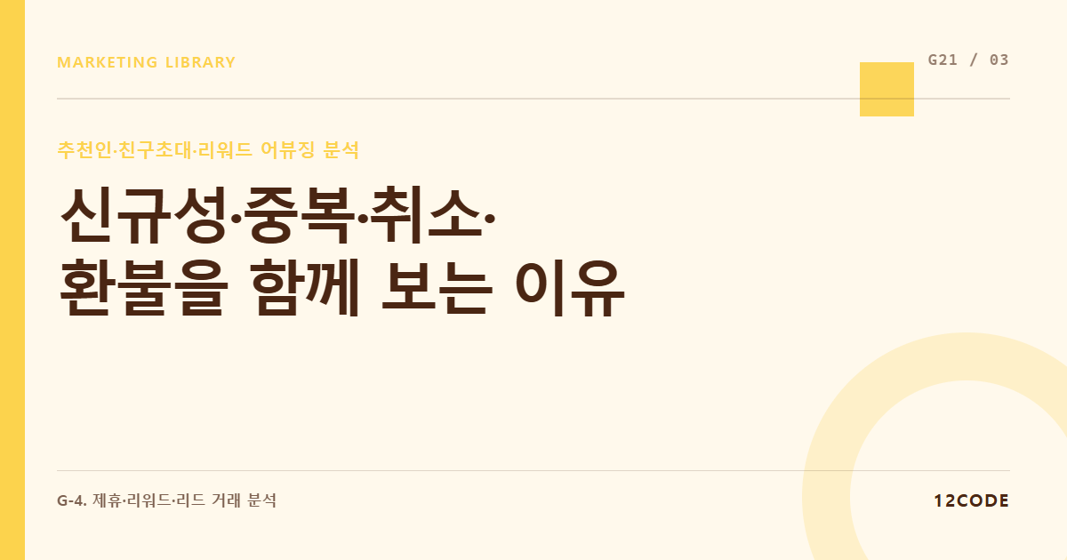 12code 라이브러리 아티클 표지. 신규성·중복·취소·환불을 함께 보는 이유