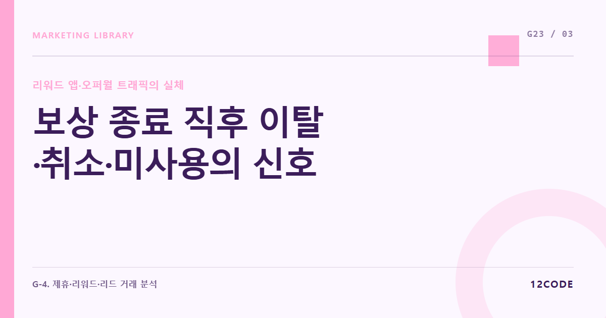 12code 라이브러리 아티클 표지. 보상 종료 직후 이탈·취소·미사용의 신호