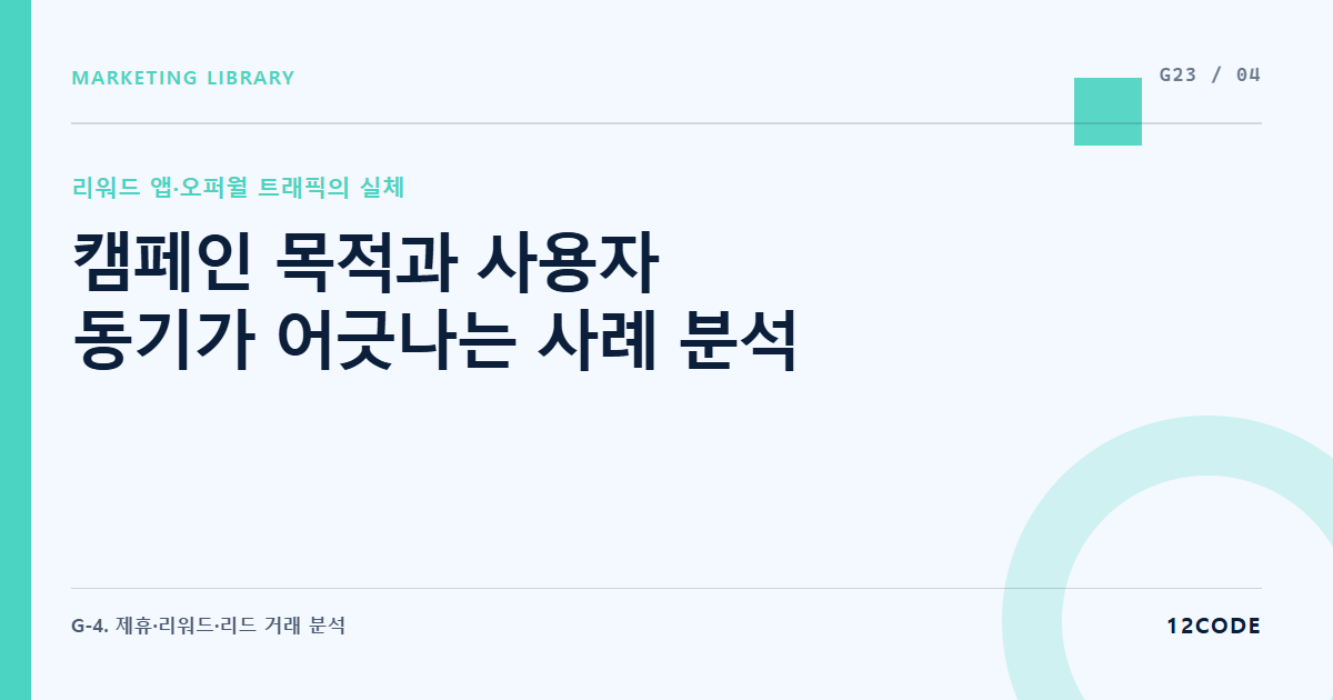 12code 라이브러리 아티클 표지. 캠페인 목적과 사용자 동기가 어긋나는 사례 분석