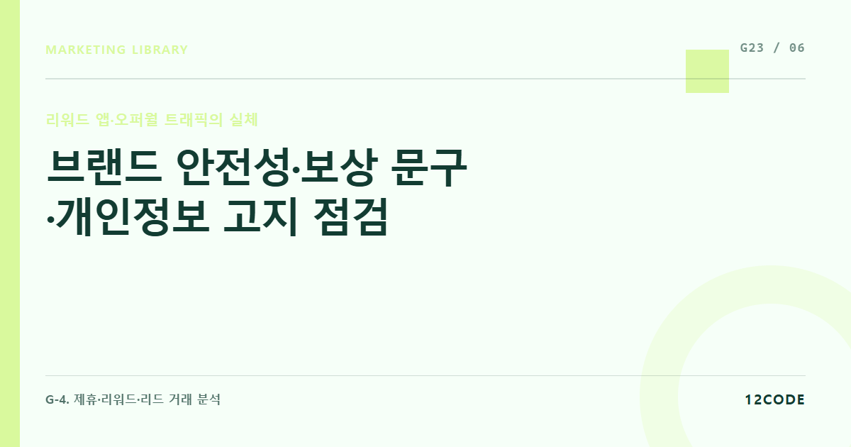 12code 라이브러리 아티클 표지. 브랜드 안전성·보상 문구·개인정보 고지 점검