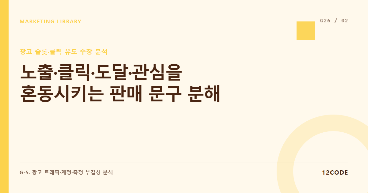 12code 라이브러리 아티클 표지. 노출·클릭·도달·관심을 혼동시키는 판매 문구 분해