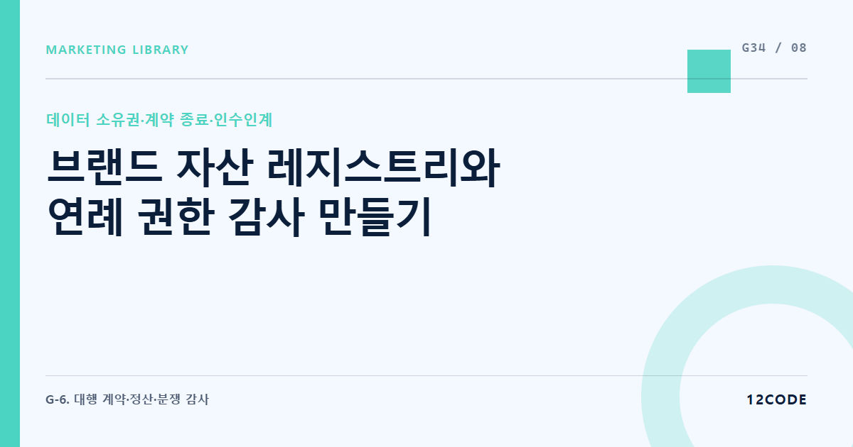 12code 라이브러리 아티클 표지. 브랜드 자산 레지스트리와 연례 권한 감사 만들기